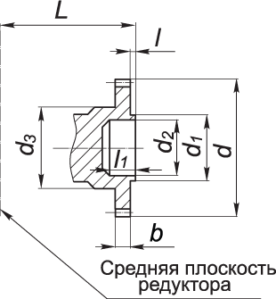 Присоединительные размеры цилиндрических валов редукторов 1Ц2У, 1Ц2Н